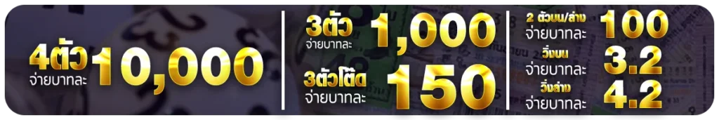 อัตราจ่ายหวย TANGHUAY24 (ล่าสุดปี 2025)